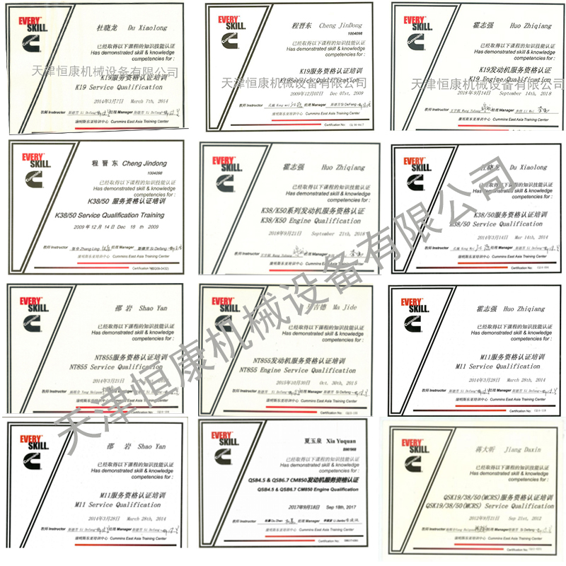 Service related certificates